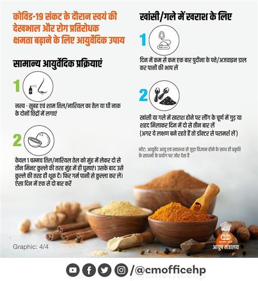 कोरोना संकट अभी टला नहीं; सावधान रहें, सुरक्षित रहें